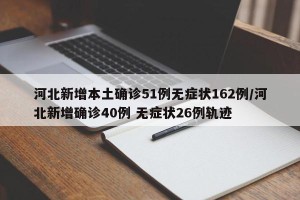 河北新增本土确诊51例无症状162例/河北新增确诊40例 无症状26例轨迹