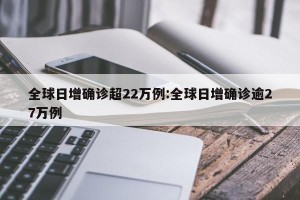 全球日增确诊超22万例:全球日增确诊逾27万例
