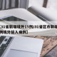 【31省新增境外15例/31省区市新增15例境外输入病例】
