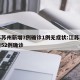 江苏苏州新增7例确诊1例无症状:江苏苏州新增52例确诊
